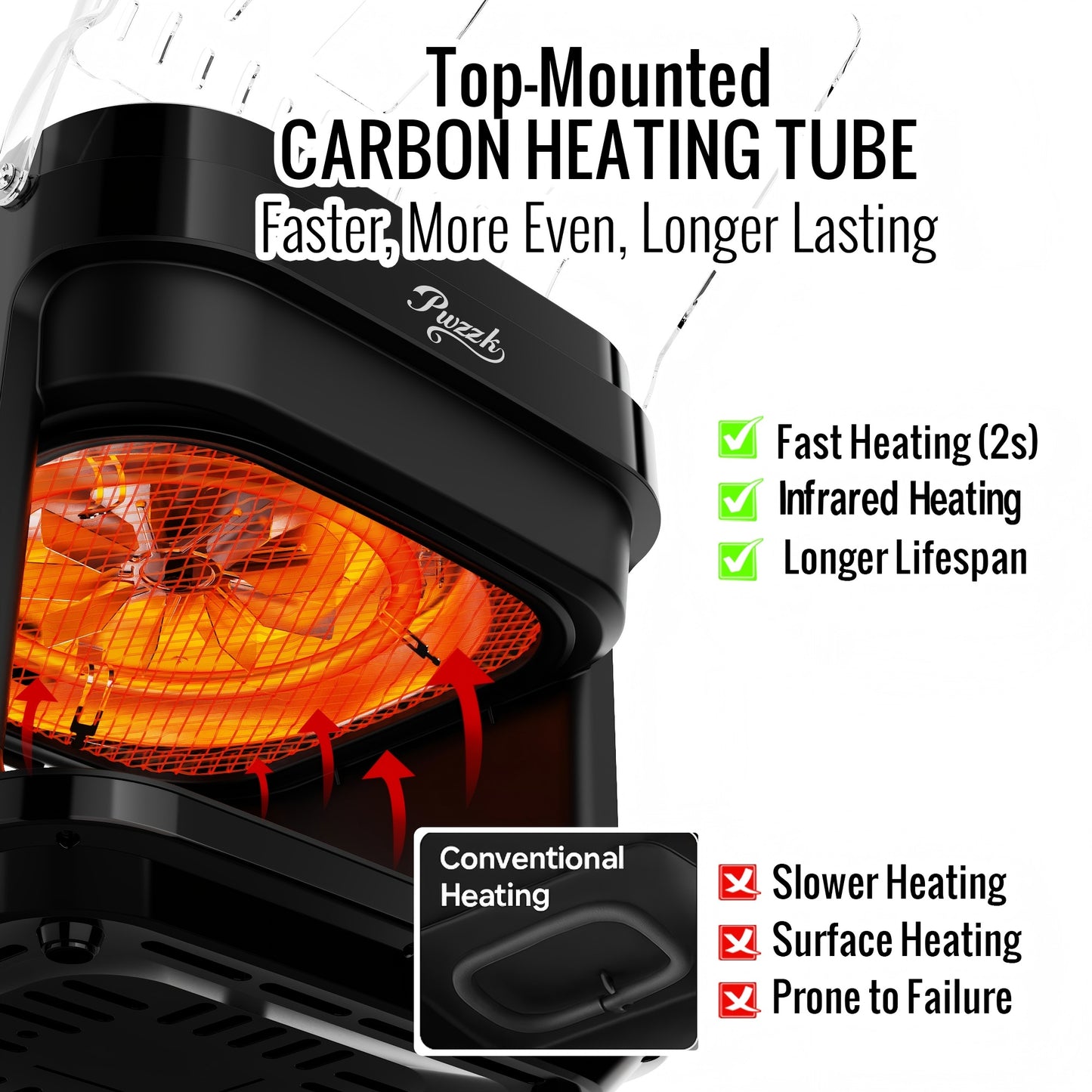 PwZzk 25, 4QT Dual Zone Air Fryer Oven, French Glass Door, XL Size, 100-430F, 16 Presets, LED Display, Dual Fan, 360 Heating, Rotisserie, Bake, Toast, Dehydrate, Reheat, Also In 5, 8QT Glass Drawer, 8 Presets, Coating Free, Flip Lid, for 1-3 People