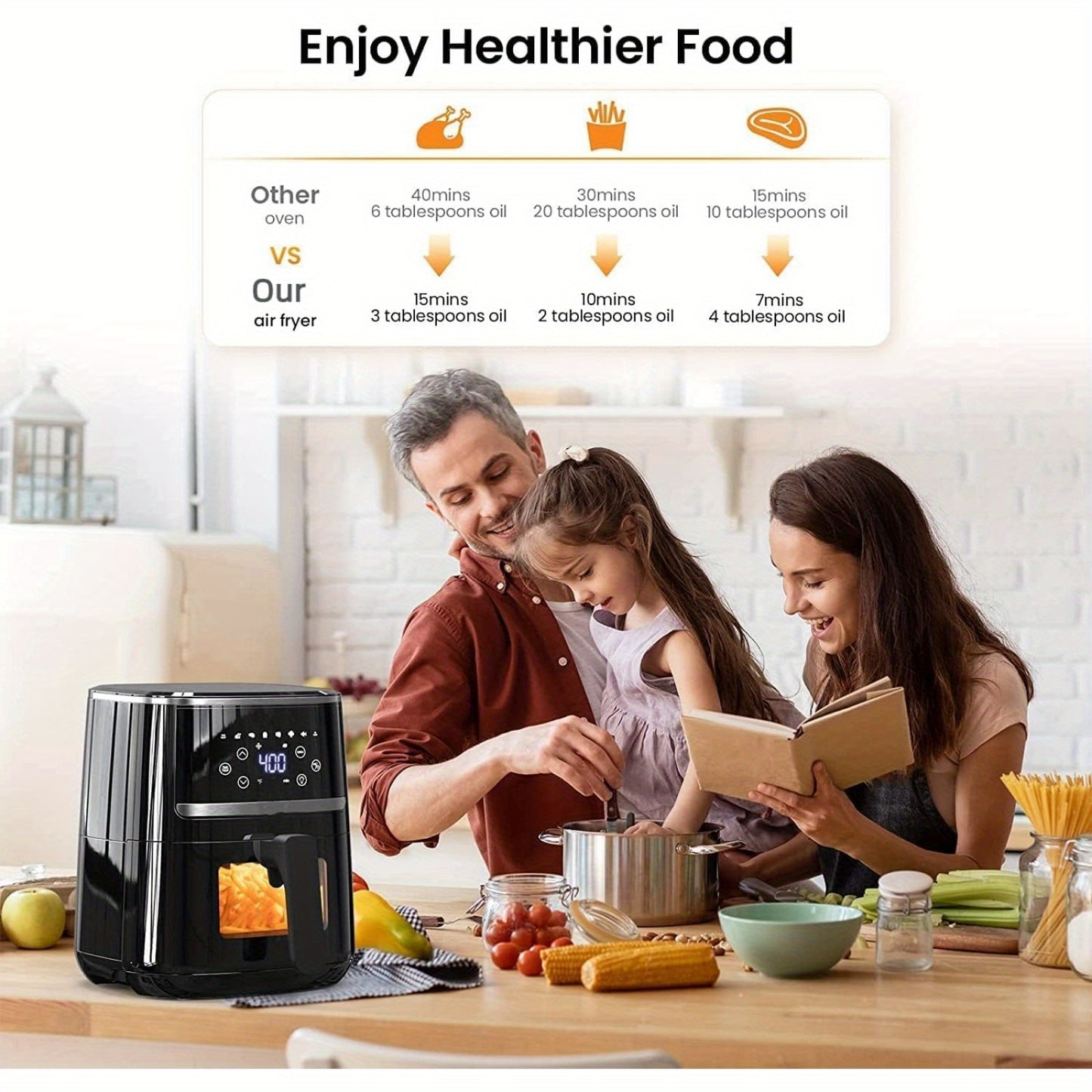 5 QT Air Fryer with Digital Touchscreen & Viewing Window - 8-in-1 Multi-Function Electric Fryer for Crisping, Roasting, Baking, Reheating - Non-Stick Dishwasher-Safe Basket, 1800W, 110V-130V, Black