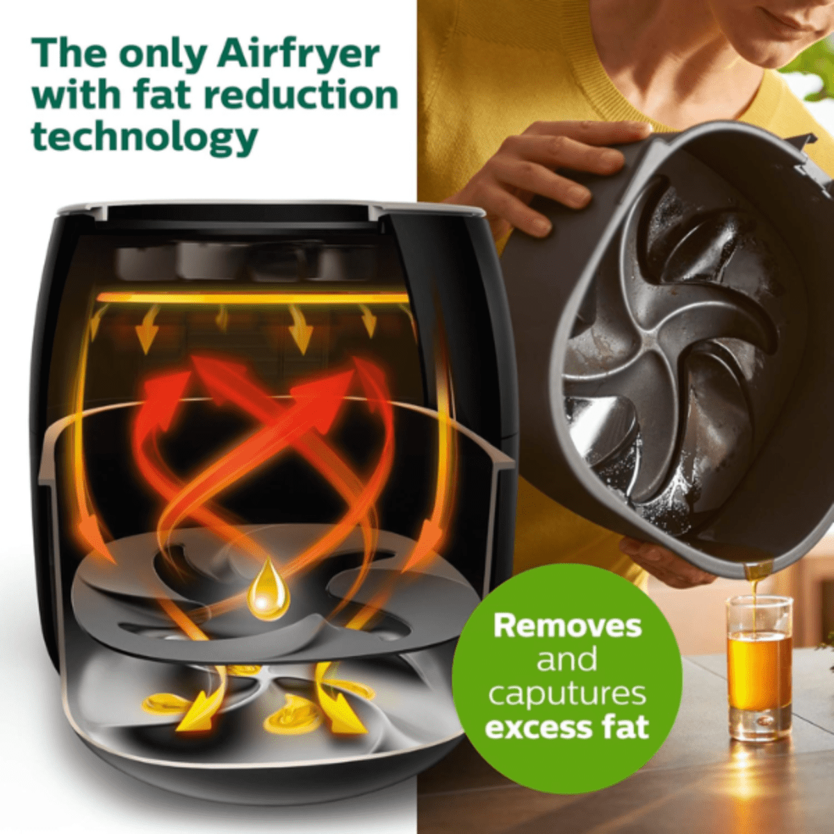 PHILIPS AIR FRYER XXL TWIN TURBOSTAR-BLACK