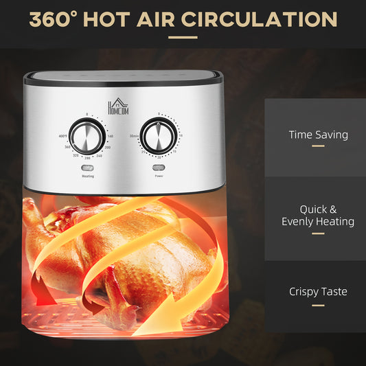 Air Fryer, 1700W 6.9 Quart Air Fryer Oven With 360° Air Circulation, Adjustable Temperature, Timer And Nonstick Basket For Oil Less Or Low Fat Cooking